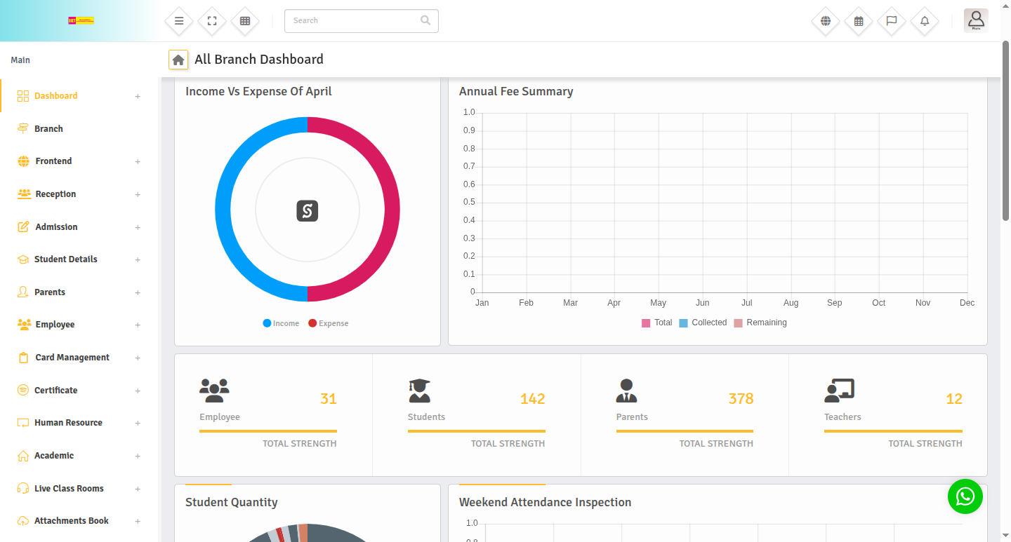 ScholarGate Mega Dashboard